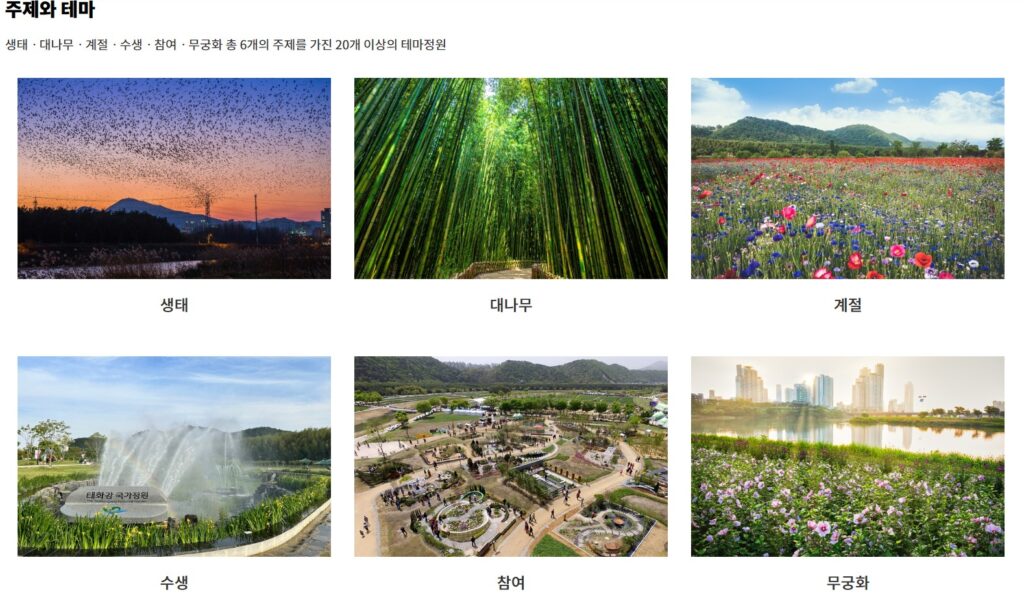 태화강 국가정원 기본 정보